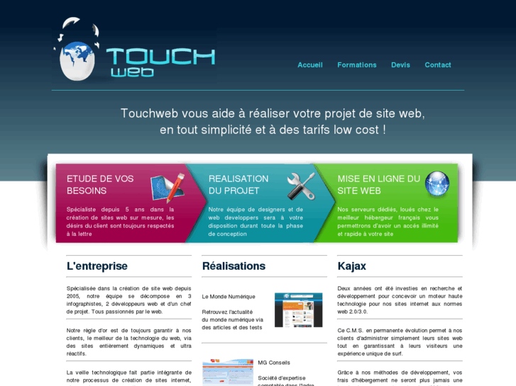 www.touchweb.fr