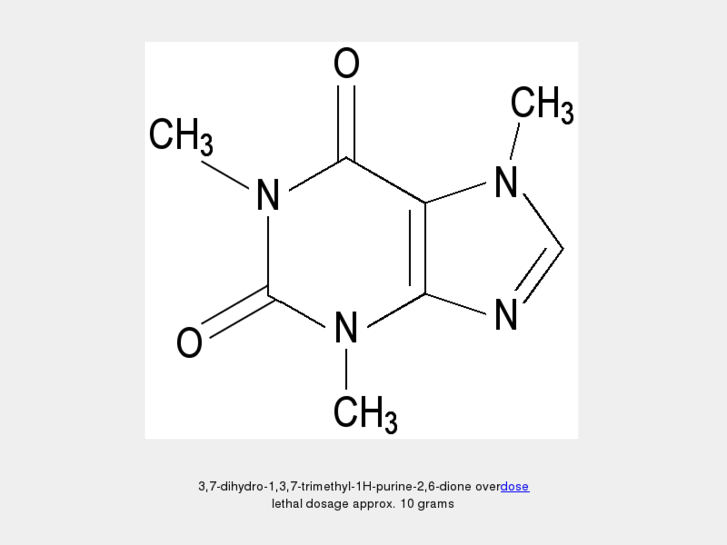 www.caffeineshock.com