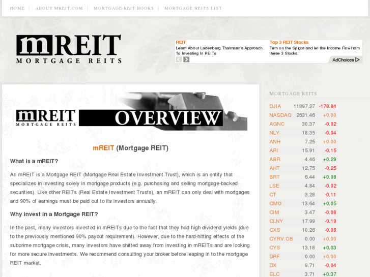 www.mreit.com