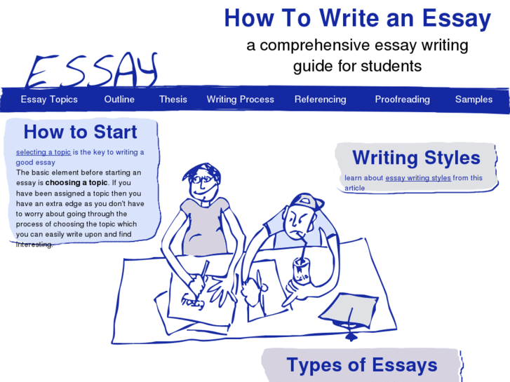 www.essayhowto.com