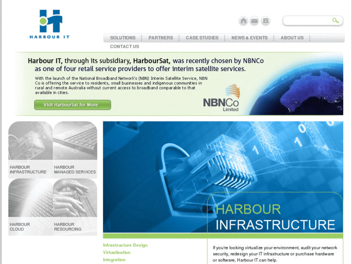 www.harbourit.com.au