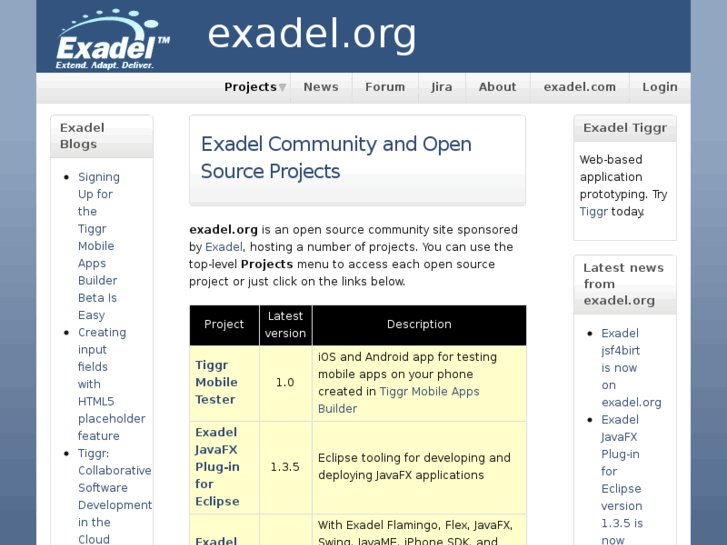 www.exadel.org