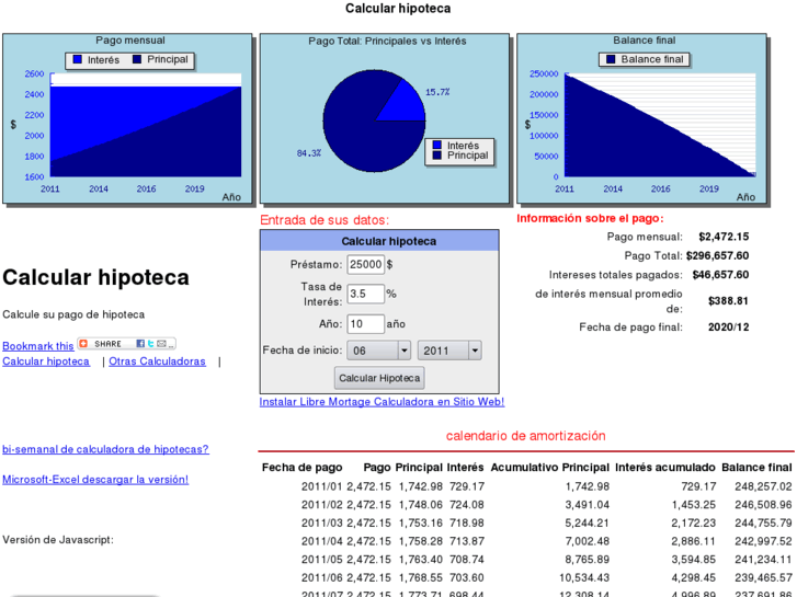 www.hipoteca123.org