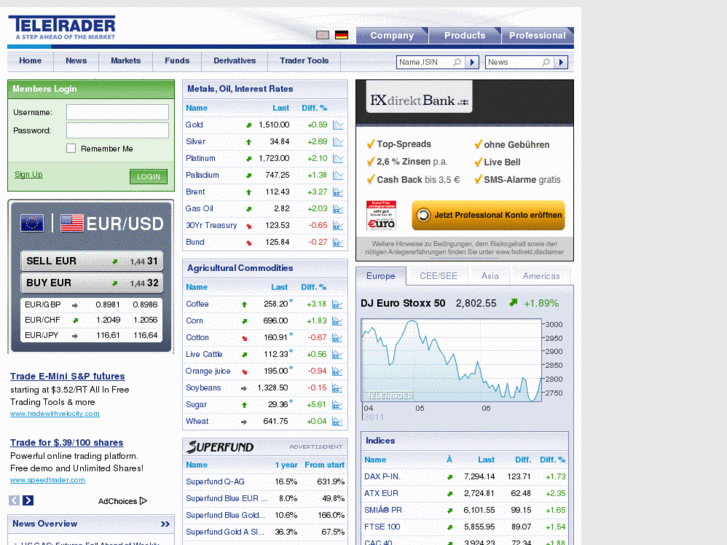 www.teletrader.com