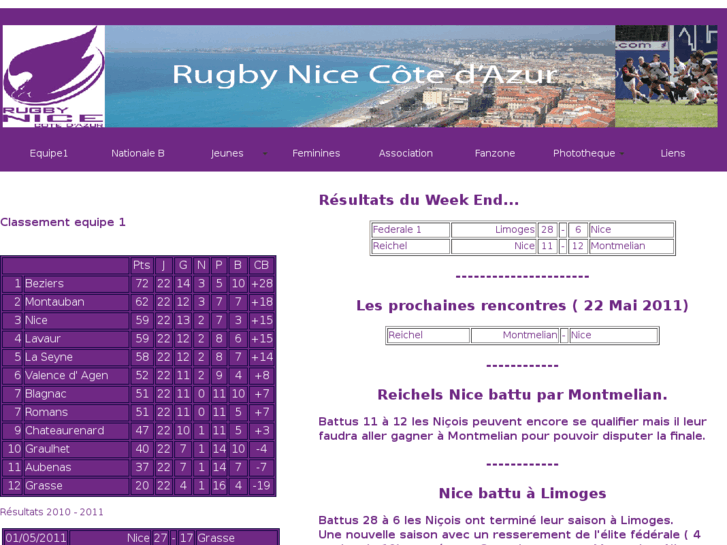 www.rugbynice-asso.com