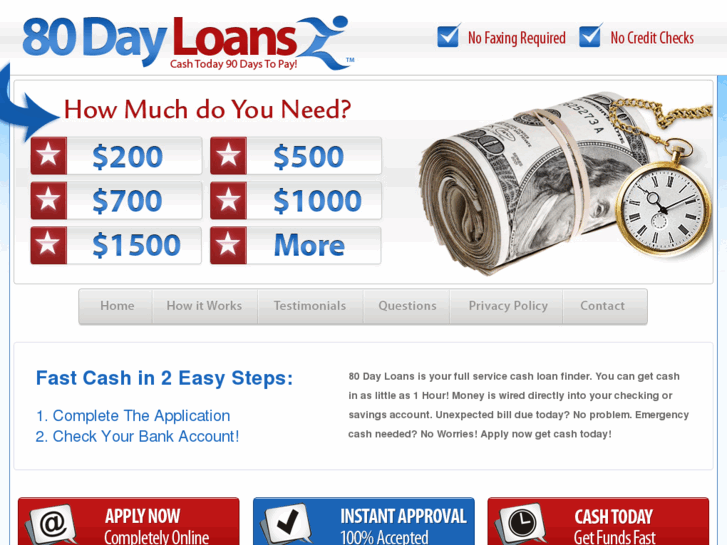 www.80dayloans.com