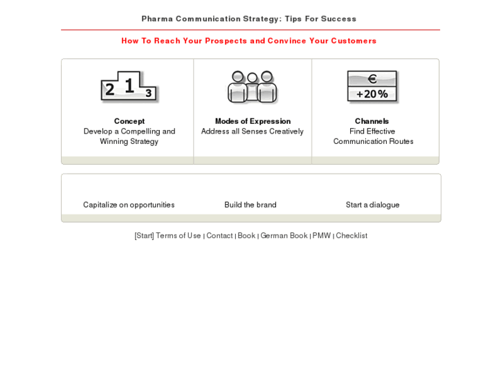 www.pharmacommunicationstrategy.com