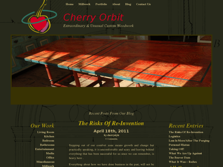 www.cherryorbit.com