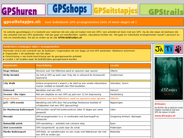 www.gpsuitstapjes.nl