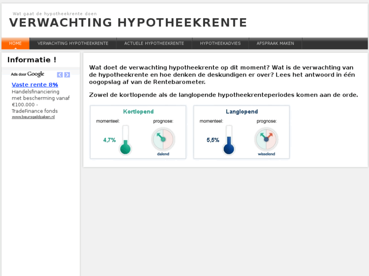 www.verwachtinghypotheekrente.nl