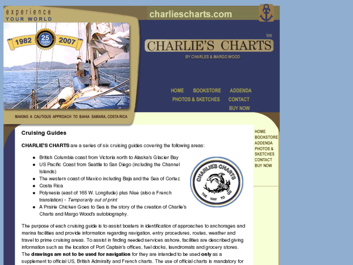 www.charliescharts.com
