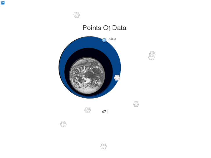 www.pointsofdata.com