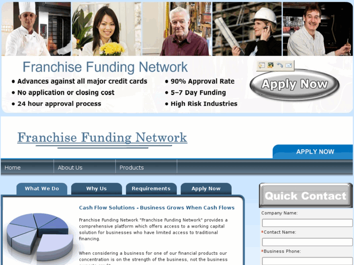 www.franchisefundingnetwork.com