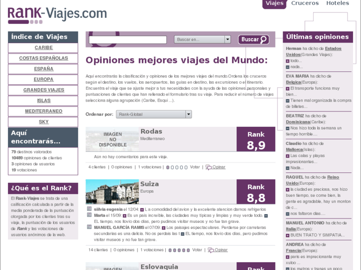 www.rank-viajes.com