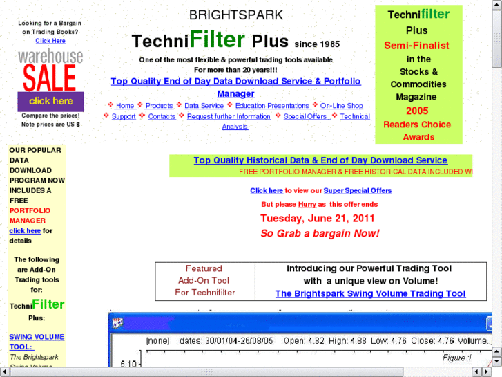 www.technifilter.com