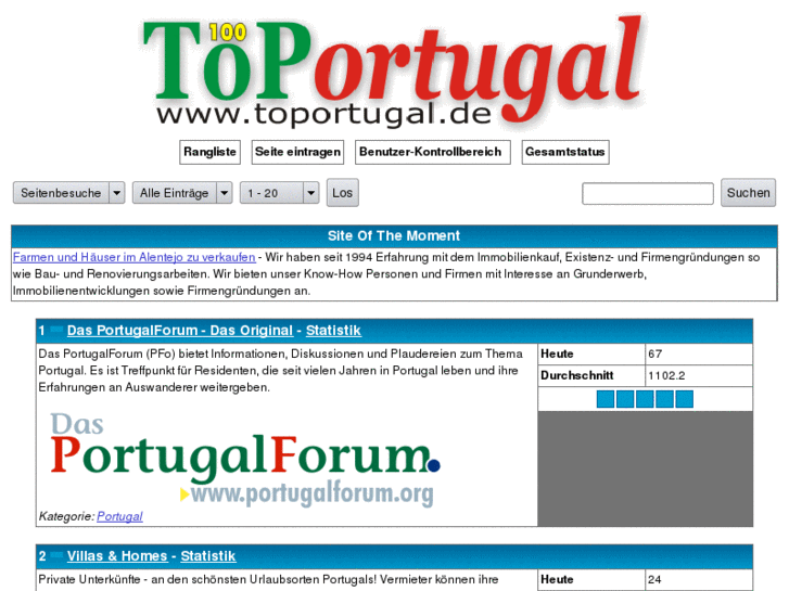 www.toportugal.de