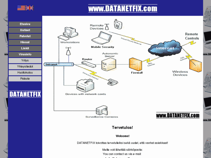 www.datanetfix.com