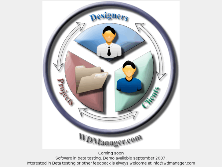 www.webdesignmanager.com