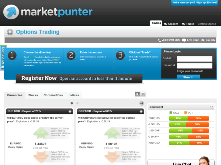 www.marketpunter.com.au