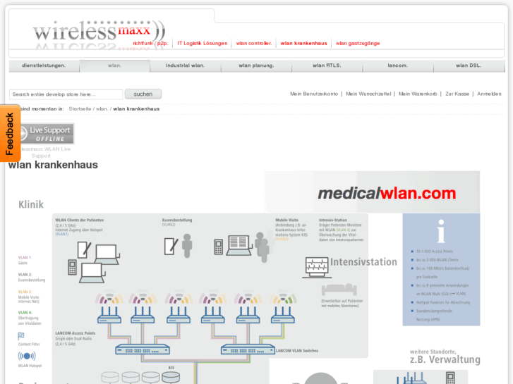 www.medicalwlan.com