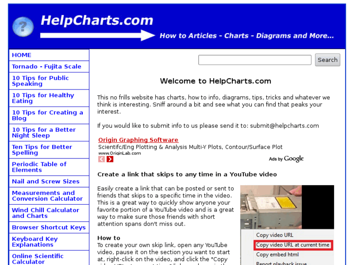 www.helpcharts.com