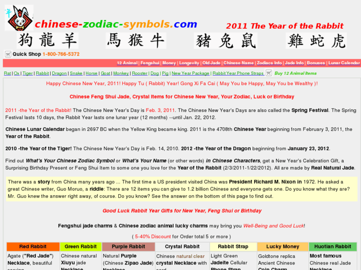 www.chinese-zodiac-symbols.com