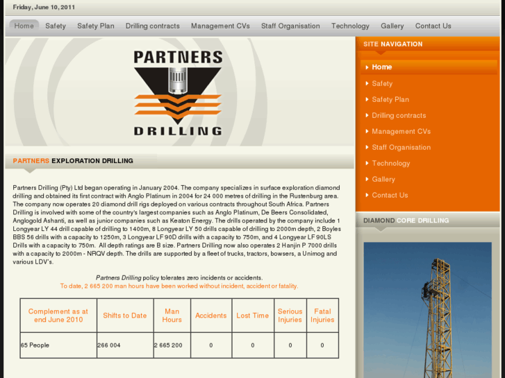 www.explorationdrilling.net