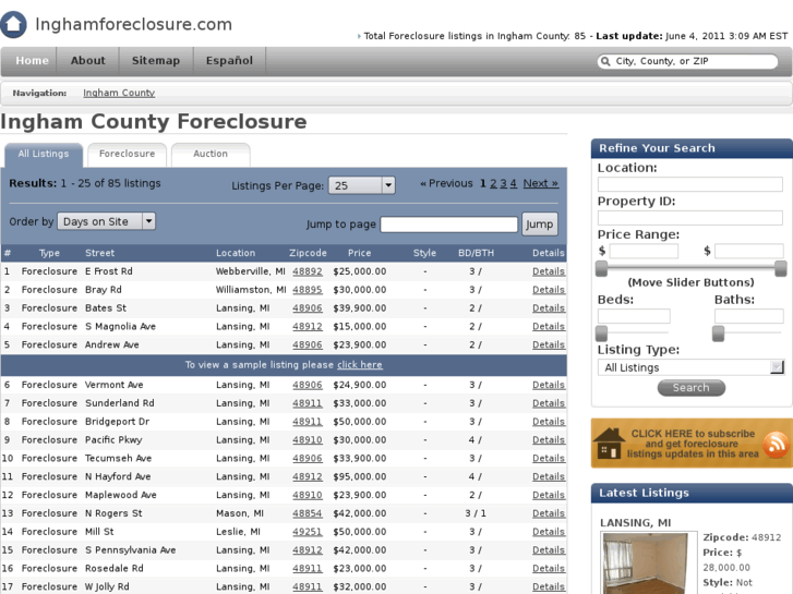 www.inghamforeclosure.com