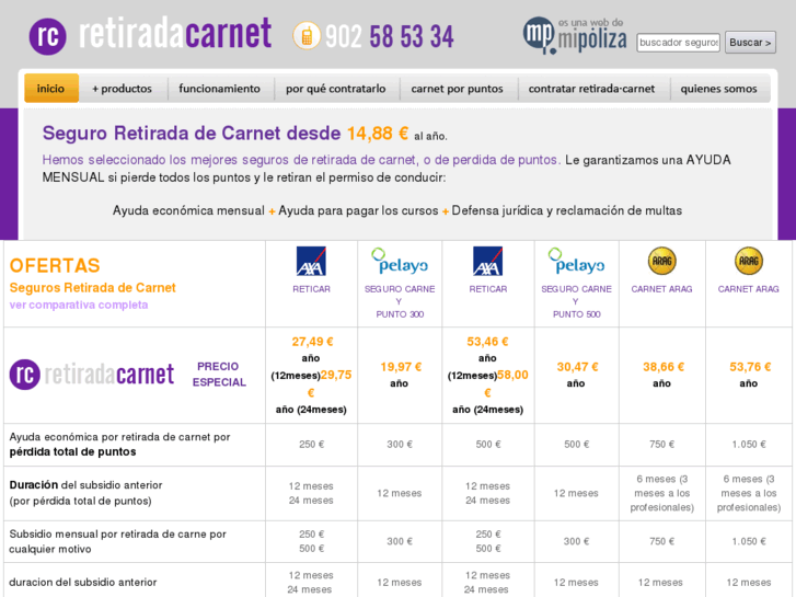 www.retiradacarnet.com