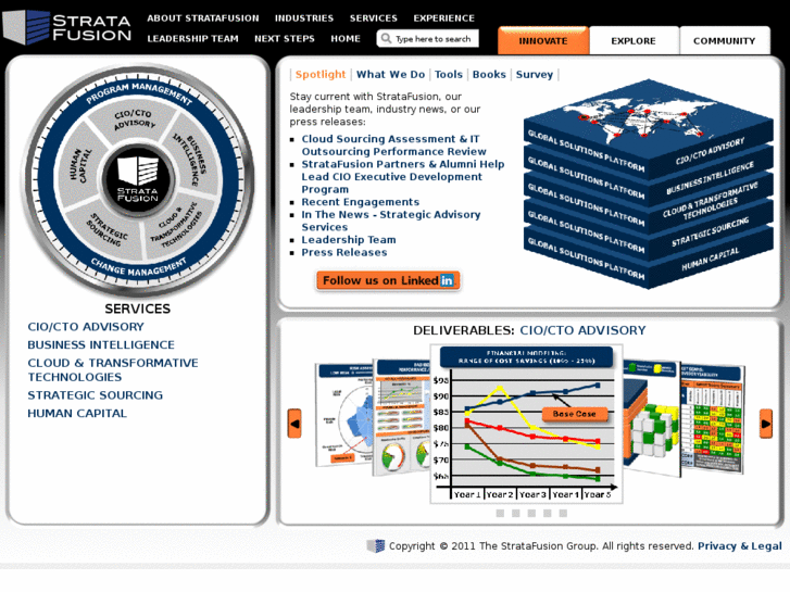 www.stratafusion.com