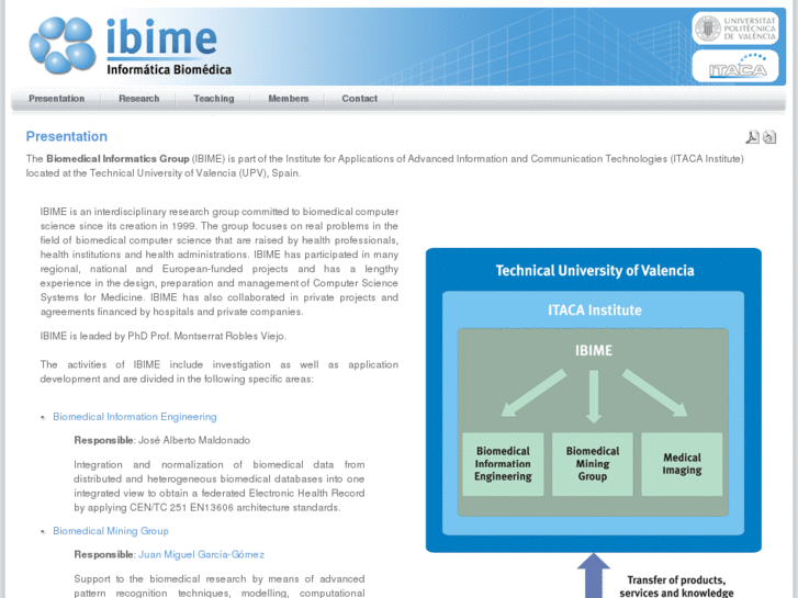 www.ibime.com