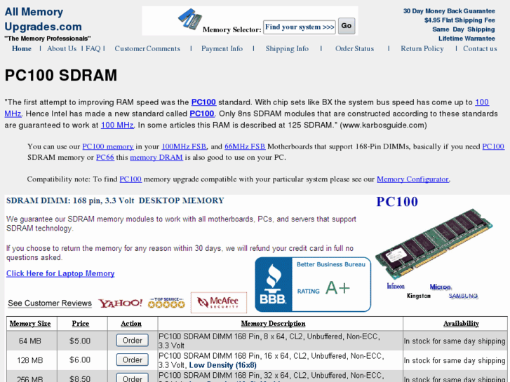 www.pc100.org