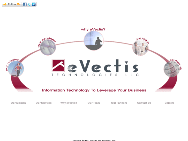 www.evectis.com