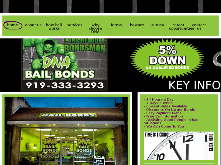 www.dnabailbondsnc.com