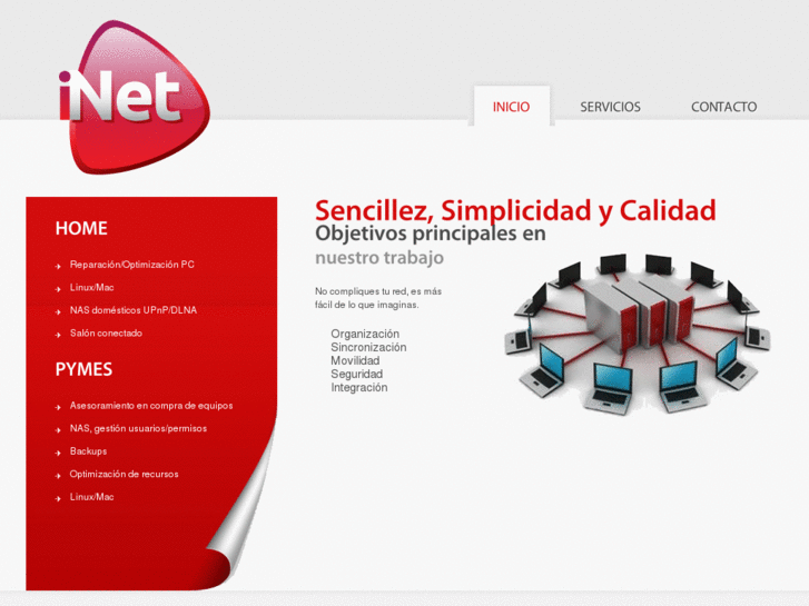 www.inet-sl.es