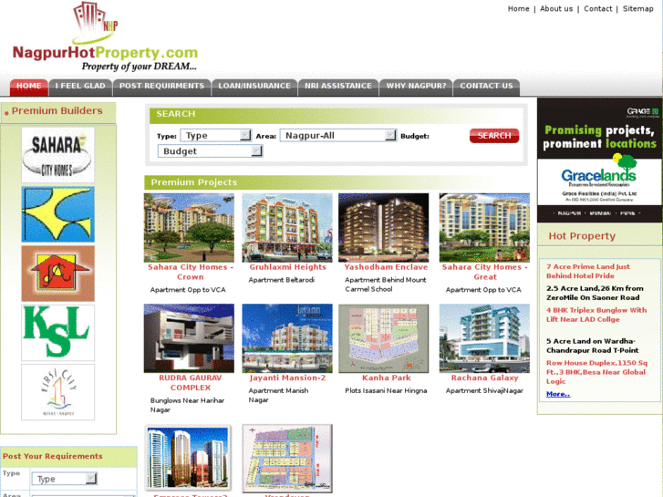 www.nagpurhotproperty.com