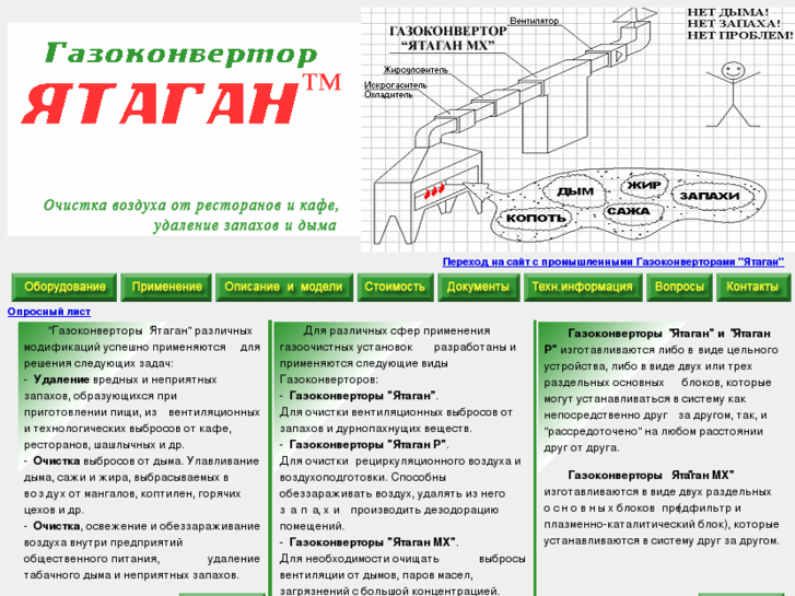 www.ventkafe.ru