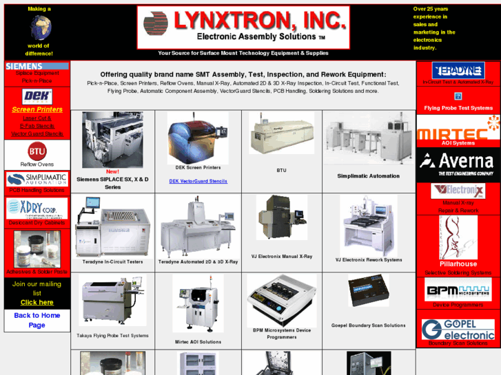 www.lynxtron.com