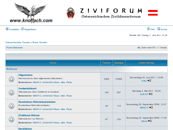 www.ziviforum.com