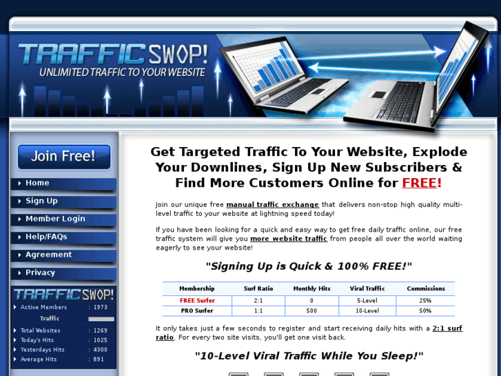 www.trafficswop.com