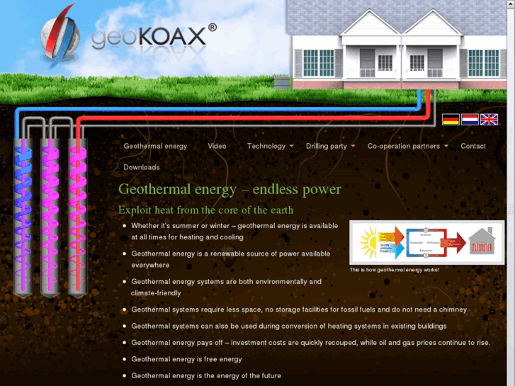 www.koaxialsonde.com