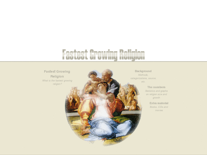 www.fastestgrowingreligion.com