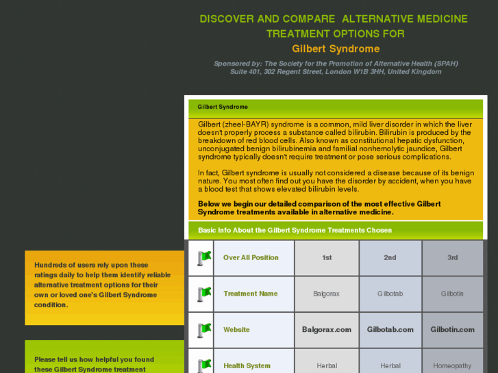 www.gilbertsyndrome-options.com