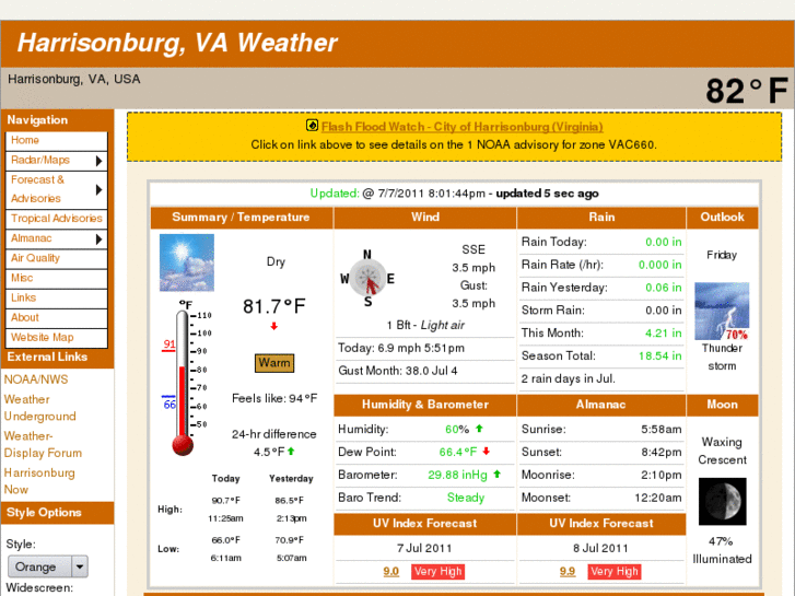 www.hburg-wx.net