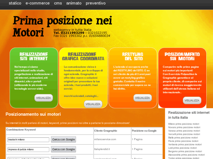 www.primaposizioneneimotori.it