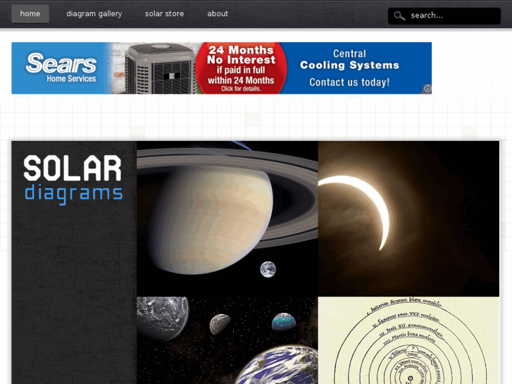 www.diagramofsolarsystem.com