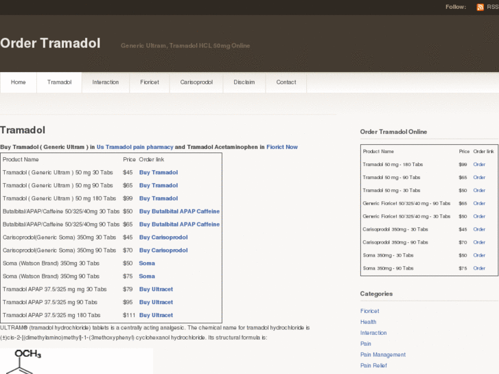 www.taketramadol.com