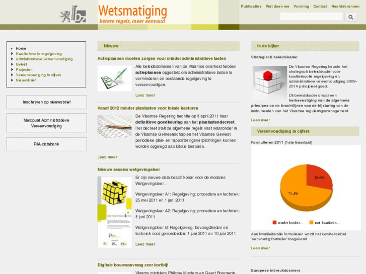 www.wetsmatiging.be