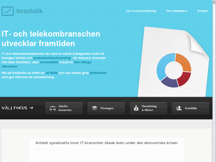 www.itstatistik.se