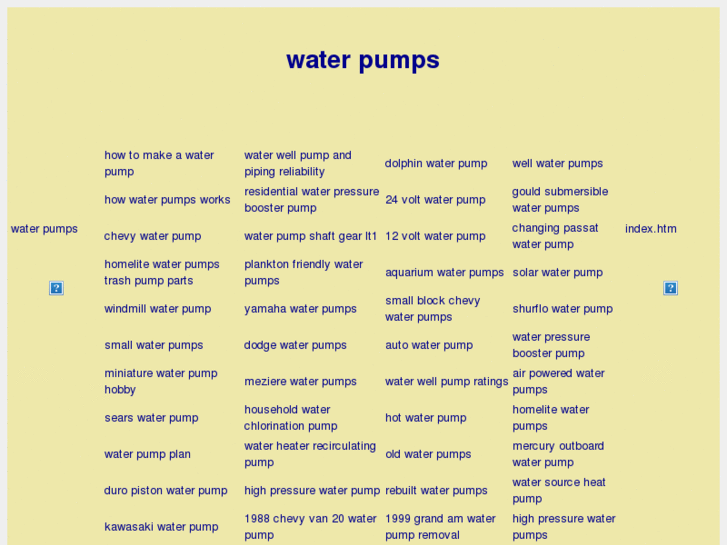 www.water-pumps.net